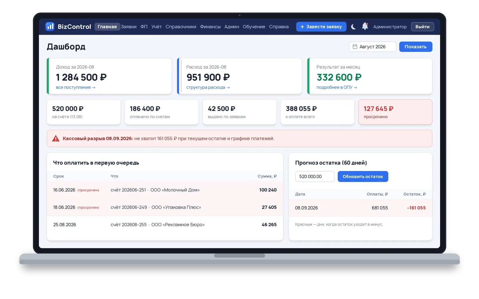 BizControl — деньги бизнеса видны заранее
