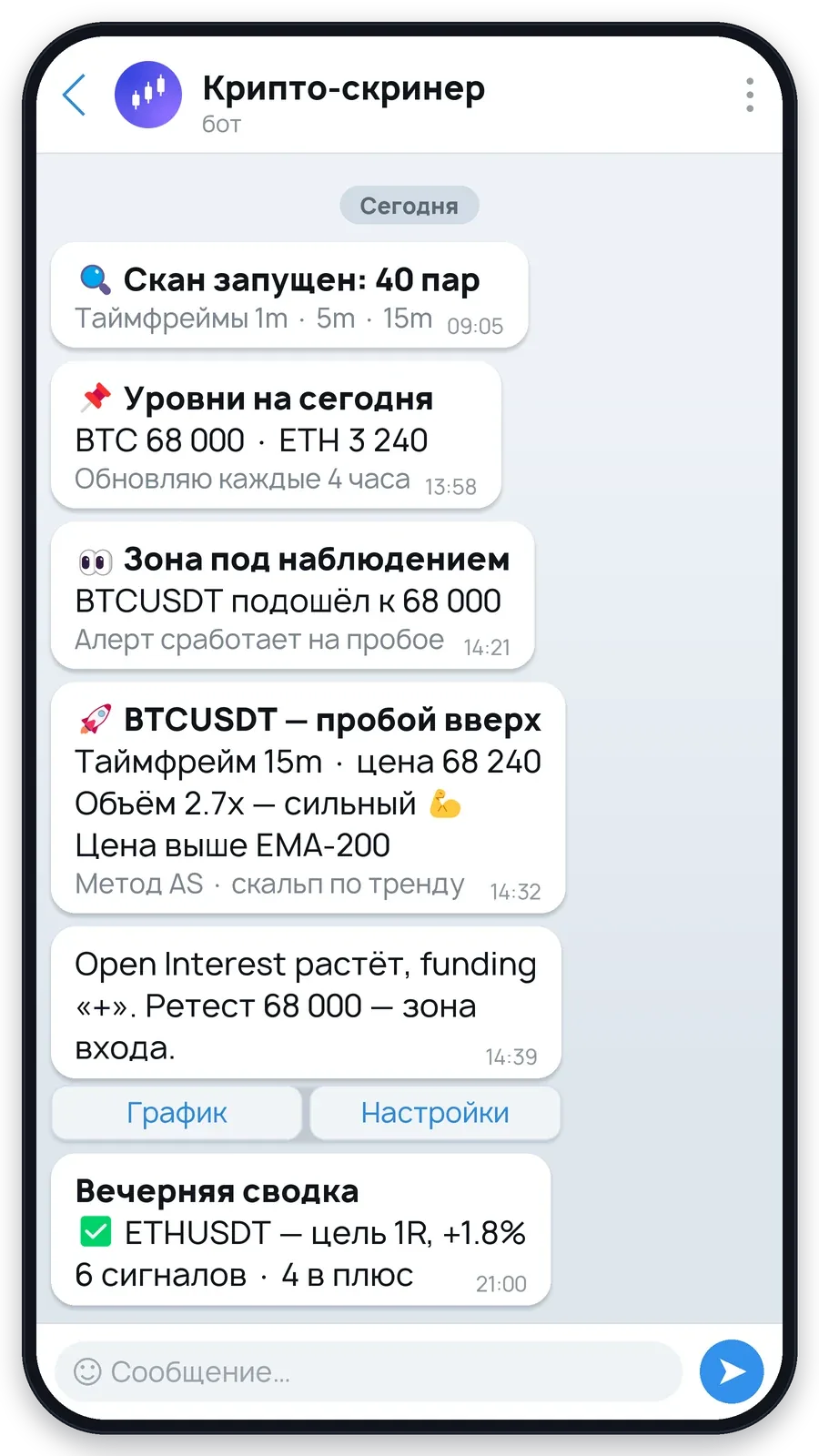 Слежу за важным и сообщаю — бот пишет первым